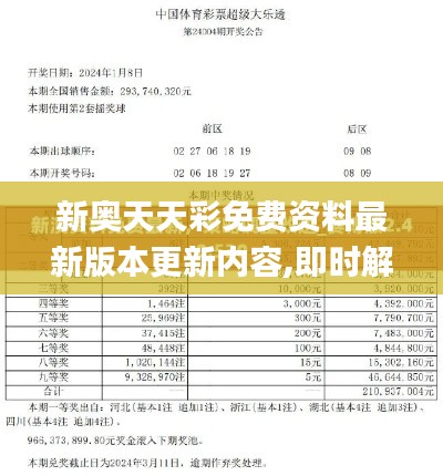 新奧天天彩免費資料最新版本更新內(nèi)容,即時解答解析分析_游戲版JMQ7.62