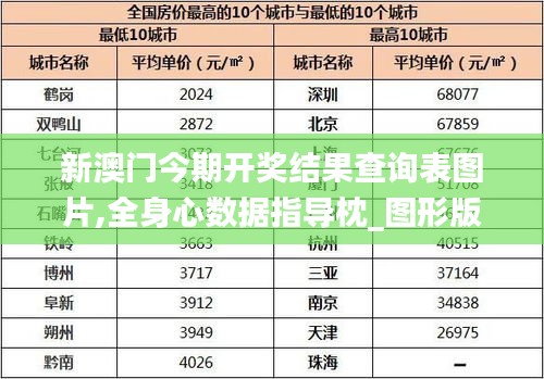 新澳門今期開獎結果查詢表圖片,全身心數(shù)據(jù)指導枕_圖形版JYR7.98