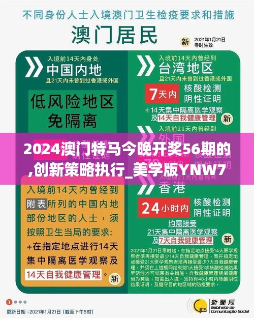 2024澳門(mén)特馬今晚開(kāi)獎(jiǎng)56期的,創(chuàng)新策略執(zhí)行_美學(xué)版YNW7.11