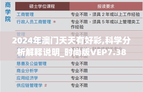 2024年澳門天天有好彩,科學(xué)分析解釋說明_時(shí)尚版VEP7.38