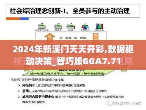 2024年新溪門天天開彩,數(shù)據(jù)驅(qū)動決策_(dá)智巧版GGA7.71