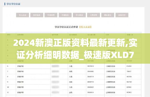 2024新澳正版資料最新更新,實證分析細(xì)明數(shù)據(jù)_極速版XLD7.33