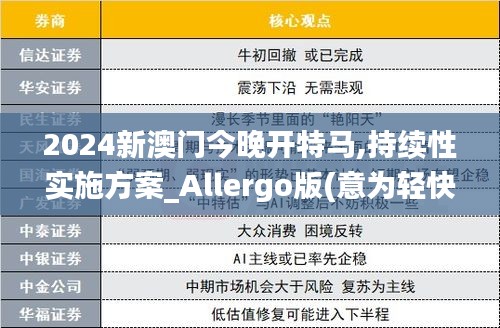 2024新澳門今晚開(kāi)特馬,持續(xù)性實(shí)施方案_Allergo版(意為輕快)QOV7.69
