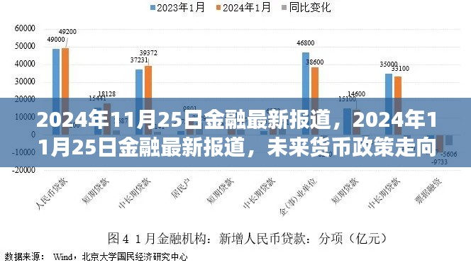 獨(dú)家解析，未來貨幣政策走向與資本市場(chǎng)反應(yīng)
