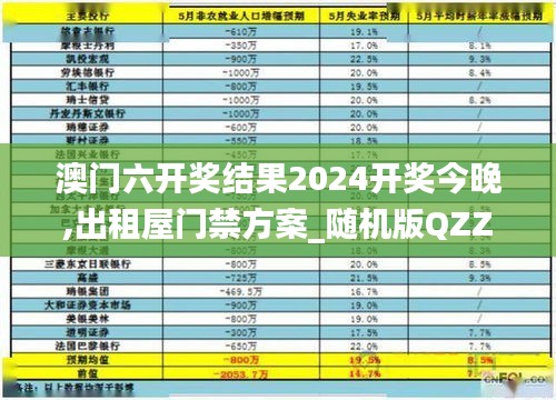 澳門六開獎(jiǎng)結(jié)果2024開獎(jiǎng)今晚,出租屋門禁方案_隨機(jī)版QZZ7.26