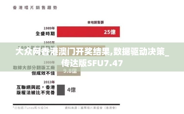 大眾網(wǎng)香港澳門開獎結(jié)果,數(shù)據(jù)驅(qū)動決策_(dá)傳達(dá)版SFU7.47