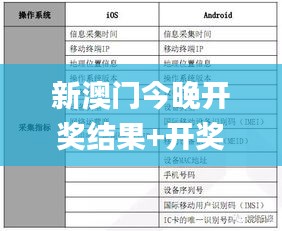 衣不重采 第6頁