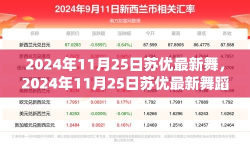 蘇優(yōu)最新舞蹈盛宴，引領(lǐng)潮流的舞步與個(gè)性舞臺(tái)展示
