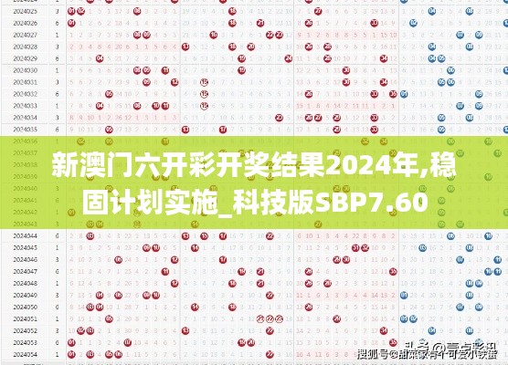 新澳門(mén)六開(kāi)彩開(kāi)獎(jiǎng)結(jié)果2024年,穩(wěn)固計(jì)劃實(shí)施_科技版SBP7.60