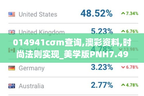 014941cσm查詢,澳彩資料,時尚法則實現(xiàn)_美學(xué)版PNH7.49