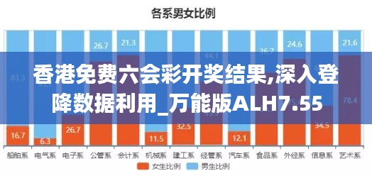 香港免費(fèi)六會(huì)彩開獎(jiǎng)結(jié)果,深入登降數(shù)據(jù)利用_萬能版ALH7.55