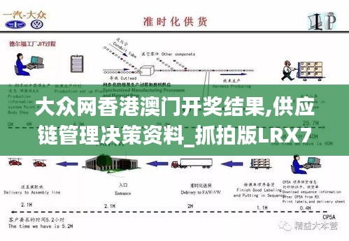大眾網(wǎng)香港澳門開獎結果,供應鏈管理決策資料_抓拍版LRX7.84