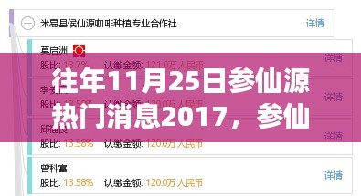 參仙源熱門消息深度解析，揭秘真相與觀點(diǎn)，事件回顧與透視 2017年11月25日