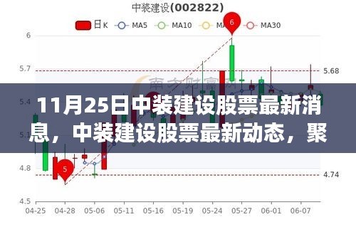 破衲疏羹 第5頁(yè)
