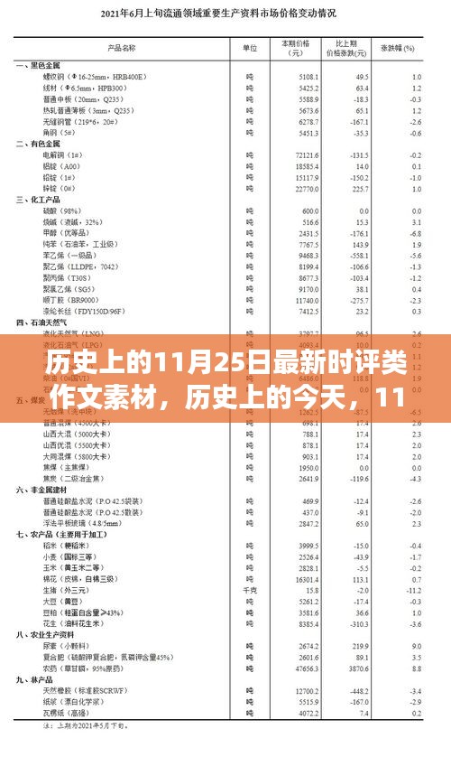 羽扇綸巾 第6頁