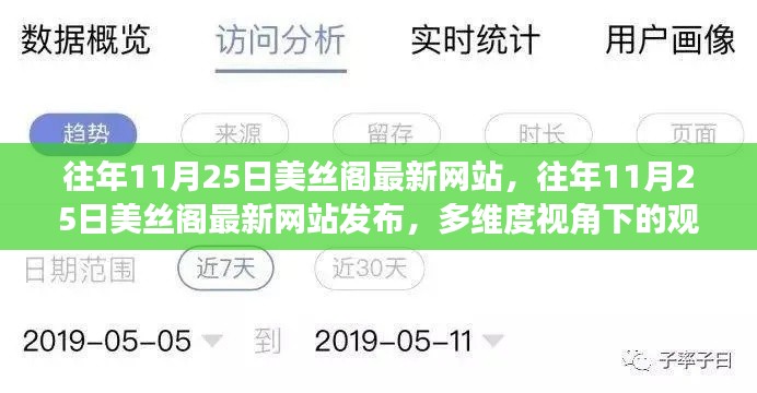 多維度視角下的美絲閣網(wǎng)站觀點碰撞與解析，最新發(fā)布報告揭示新動態(tài)