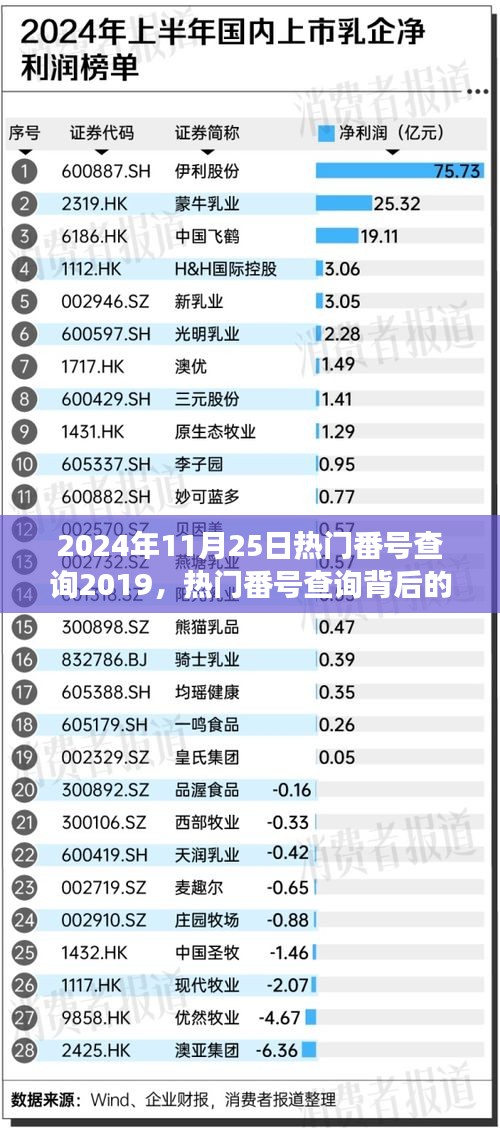 克勤克儉 第5頁