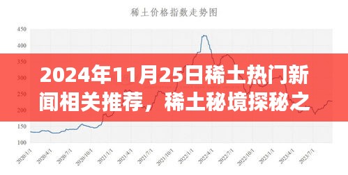 稀土秘境探秘之旅，心靈與自然的相遇——世界在2024年稀土新聞日煥發(fā)光彩