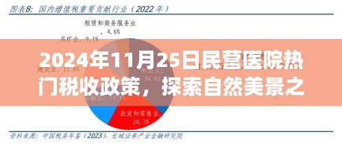 有氣無力 第6頁