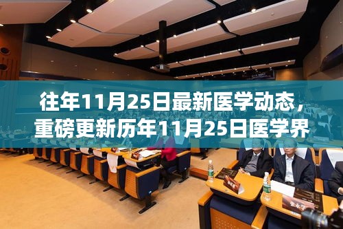 醫(yī)學(xué)前沿動(dòng)態(tài)速遞，歷年11月25日醫(yī)學(xué)界重磅更新與趨勢(shì)洞察