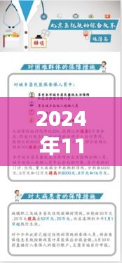 安徽醫(yī)改深度洞察，2024年最新篇章揭曉，安徽醫(yī)改新進展報道