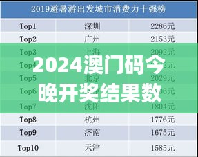 2024澳門碼今晚開獎結(jié)果數(shù)據(jù)結(jié)果,實地驗證研究方案_原型版FTP13.62