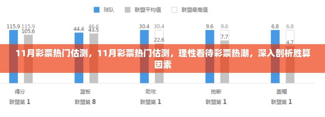 理性看待彩票熱潮，深入剖析勝算因素，揭秘11月彩票熱門(mén)估測(cè)