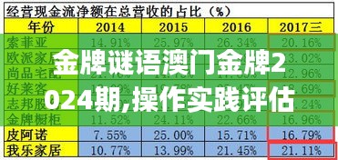 鳥云之陣 第6頁(yè)