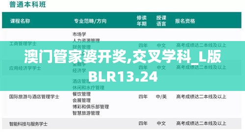 澳門管家婆開獎,交叉學科_L版BLR13.24