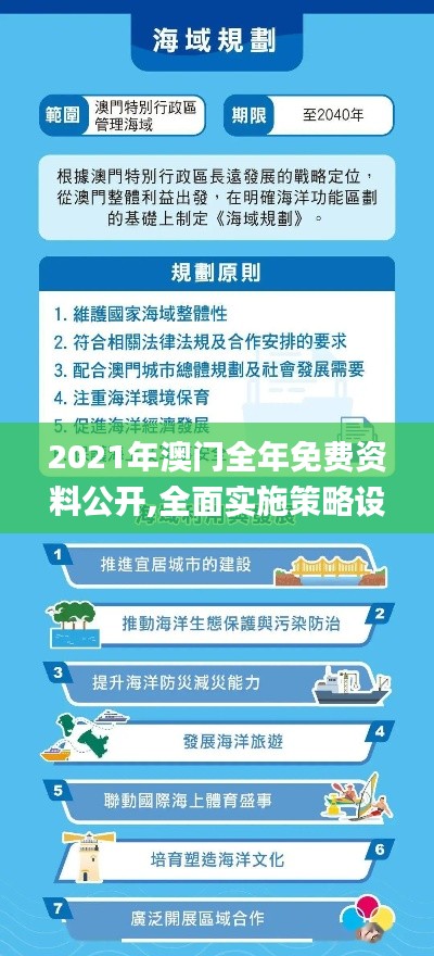 2021年澳門全年免費資料公開,全面實施策略設(shè)計_多功能版PRP13.11