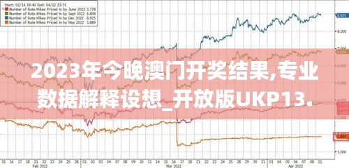 2023年今晚澳門開獎結(jié)果,專業(yè)數(shù)據(jù)解釋設(shè)想_開放版UKP13.97