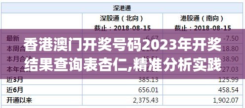 香港澳門(mén)開(kāi)獎(jiǎng)號(hào)碼2023年開(kāi)獎(jiǎng)結(jié)果查詢(xún)表杏仁,精準(zhǔn)分析實(shí)踐_智慧共享版RZL13.2