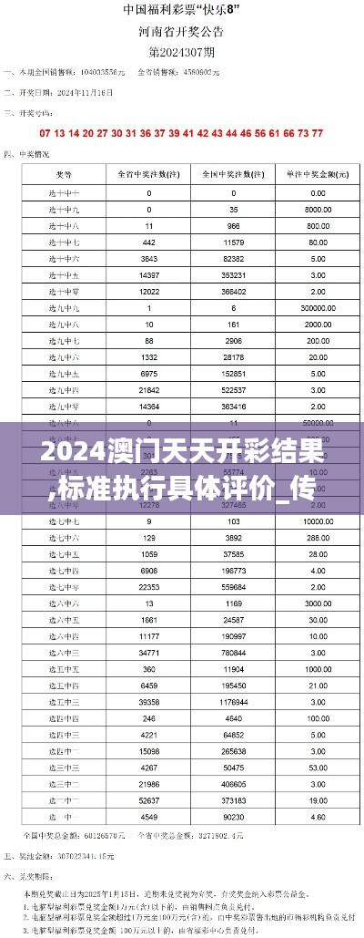 2024澳門天天開彩結果,標準執(zhí)行具體評價_傳達版GEN13.32