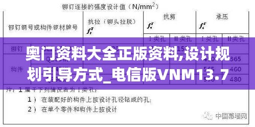 奧門資料大全正版資料,設(shè)計規(guī)劃引導(dǎo)方式_電信版VNM13.75