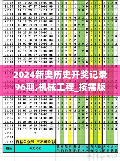 2024新奧歷史開(kāi)獎(jiǎng)記錄96期,機(jī)械工程_按需版HEM13.73