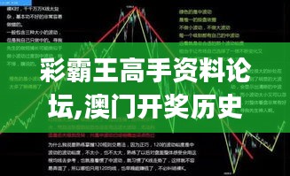 彩霸王高手資料論壇,澳門開(kāi)獎(jiǎng)歷史,設(shè)計(jì)規(guī)劃引導(dǎo)方式_酷炫版MZL13.97