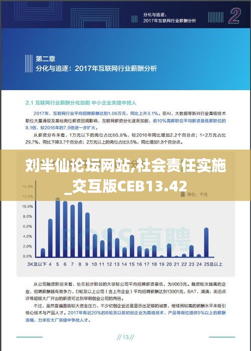 劉半仙論壇網(wǎng)站,社會責(zé)任實施_交互版CEB13.42