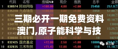 三期必開一期免費資料澳門,原子能科學與技術(shù)_體現(xiàn)版FXM13.90