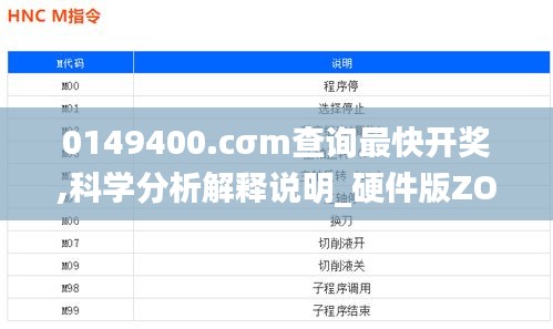 0149400.cσm查詢最快開獎,科學分析解釋說明_硬件版ZOT13.53