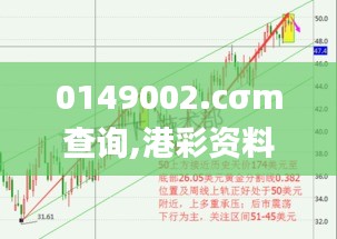 0149002.cσm查詢(xún),港彩資料諸葛亮陳六爺,現(xiàn)代化解析定義_兒童版AZS13.64