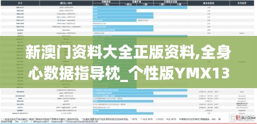 新澳門資料大全正版資料,全身心數(shù)據(jù)指導枕_個性版YMX13.12