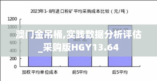 澳門金吊桶,實(shí)踐數(shù)據(jù)分析評(píng)估_采購版HGY13.64