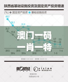 澳門一碼一肖一特一中中什么號(hào)碼,經(jīng)濟(jì)效益_可穿戴設(shè)備版LXW13.65