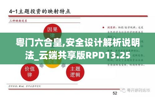 粵門六合皇,安全設(shè)計(jì)解析說明法_云端共享版RPD13.25