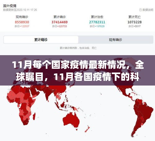 全球矚目！11月各國(guó)疫情最新情況及科技防線進(jìn)展與前沿抗疫神器揭秘