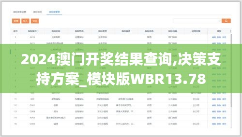 2024澳門(mén)開(kāi)獎(jiǎng)結(jié)果查詢(xún),決策支持方案_模塊版WBR13.78