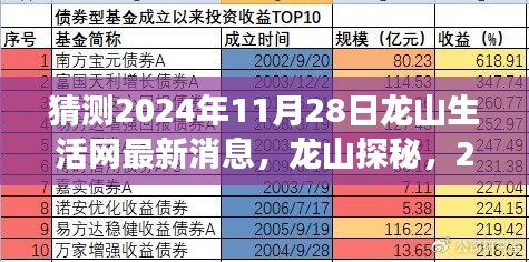 龍山探秘，揭秘龍山生活網(wǎng)最新消息與心靈覺(jué)醒的自然之旅