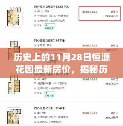 歷史上的11月28日恒源花園最新房?jī)r(jià)，揭秘歷史上的房?jī)r(jià)變遷，恒源花園最新房?jī)r(jià)查詢指南