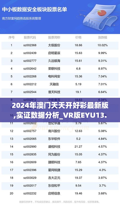 勞燕分飛 第6頁