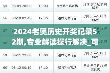 2024老奧歷史開(kāi)獎(jiǎng)記錄52期,專(zhuān)業(yè)解讀操行解決_可靠性版BXN13.56